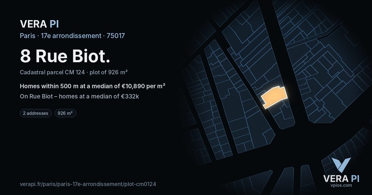 8 Rue Biot, 17e arrondissement at night – the plot lit, the parcels around coloured by the prices near them