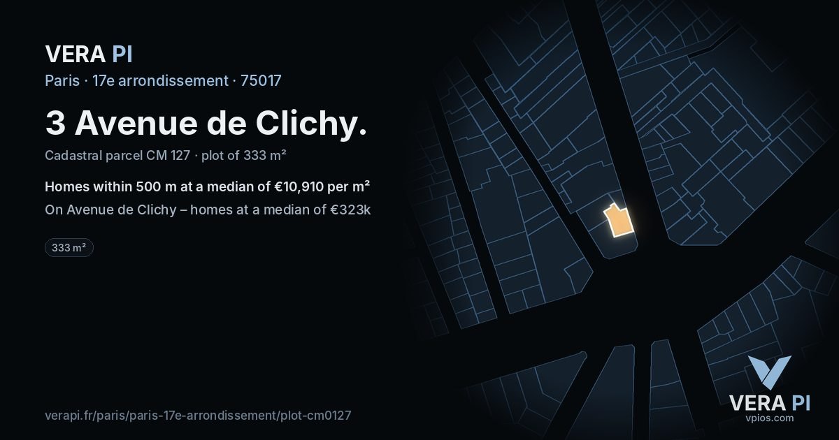 3 Avenue de Clichy, 17e arrondissement at night – the plot lit, the parcels around coloured by the prices near them