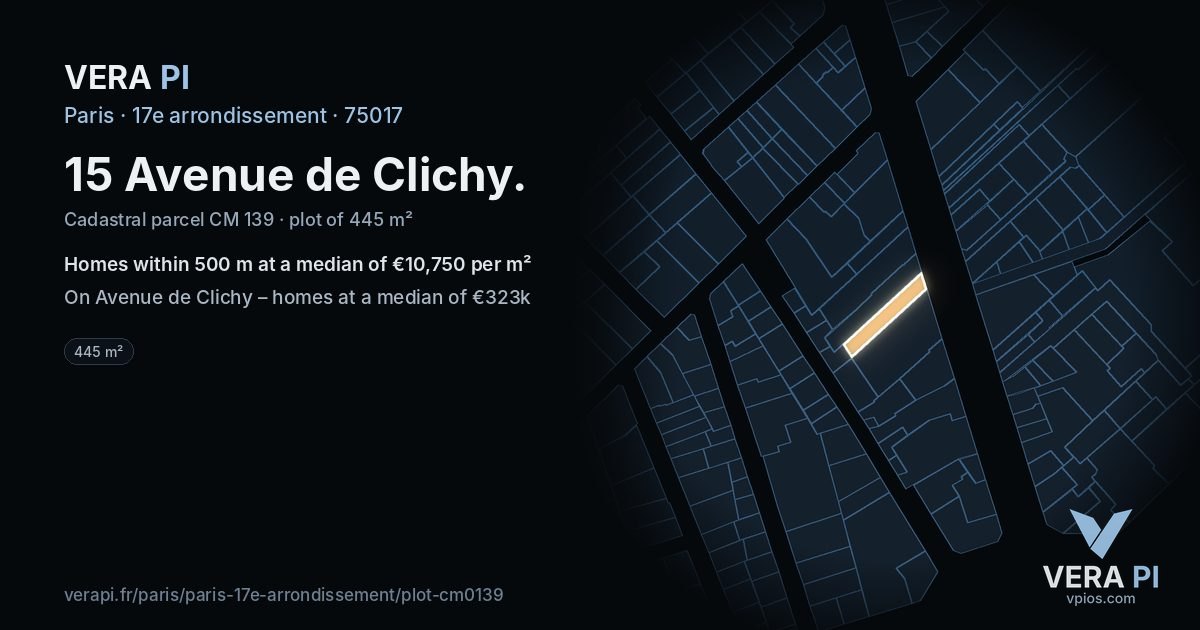 15 Avenue de Clichy, 17e arrondissement at night – the plot lit, the parcels around coloured by the prices near them