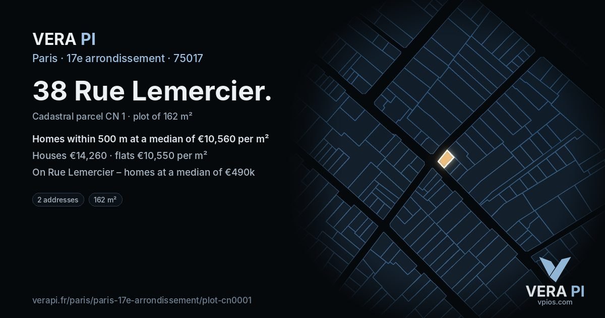 38 Rue Lemercier, 17e arrondissement at night – the plot lit, the parcels around coloured by the prices near them