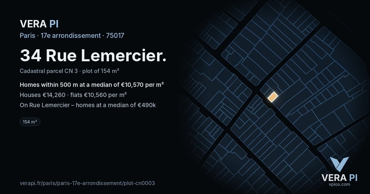 34 Rue Lemercier, 17e arrondissement at night – the plot lit, the parcels around coloured by the prices near them