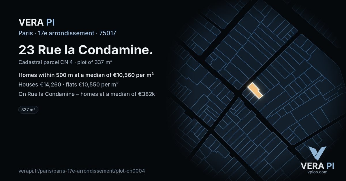 23 Rue la Condamine, 17e arrondissement at night – the plot lit, the parcels around coloured by the prices near them