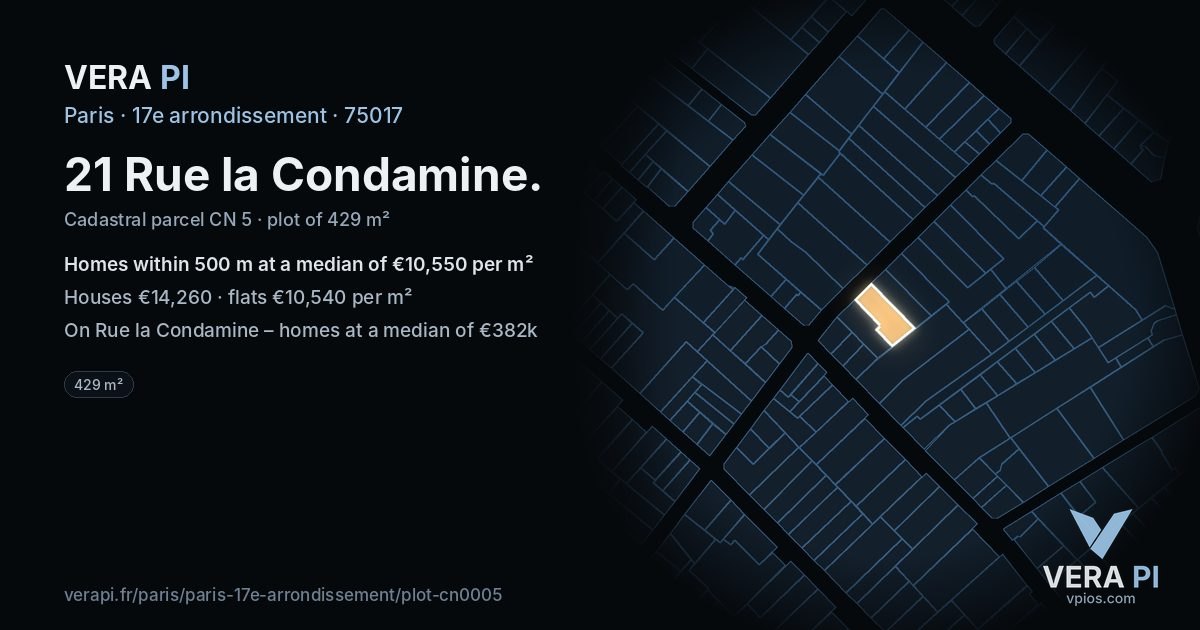 21 Rue la Condamine, 17e arrondissement at night – the plot lit, the parcels around coloured by the prices near them