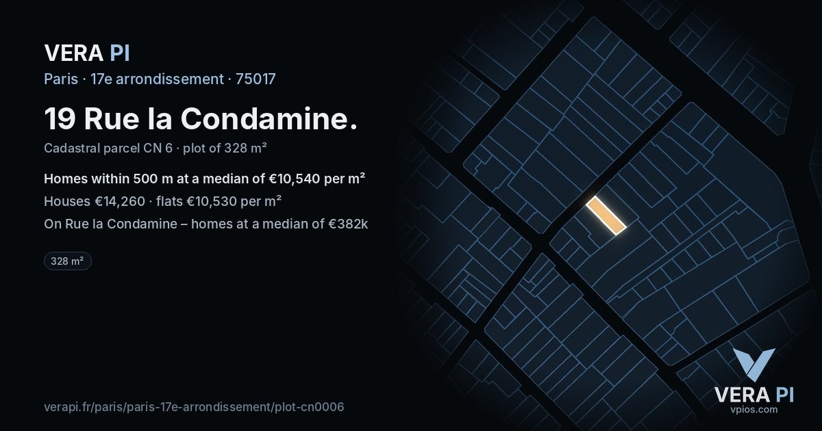 19 Rue la Condamine, 17e arrondissement at night – the plot lit, the parcels around coloured by the prices near them