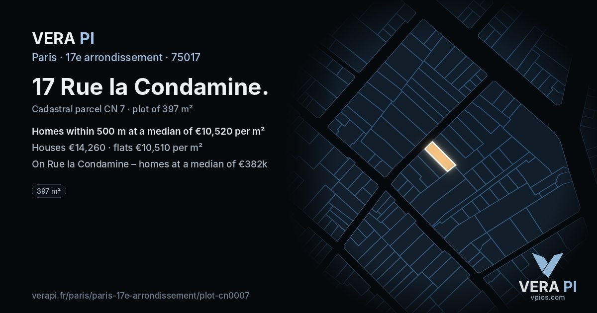 17 Rue la Condamine, 17e arrondissement at night – the plot lit, the parcels around coloured by the prices near them