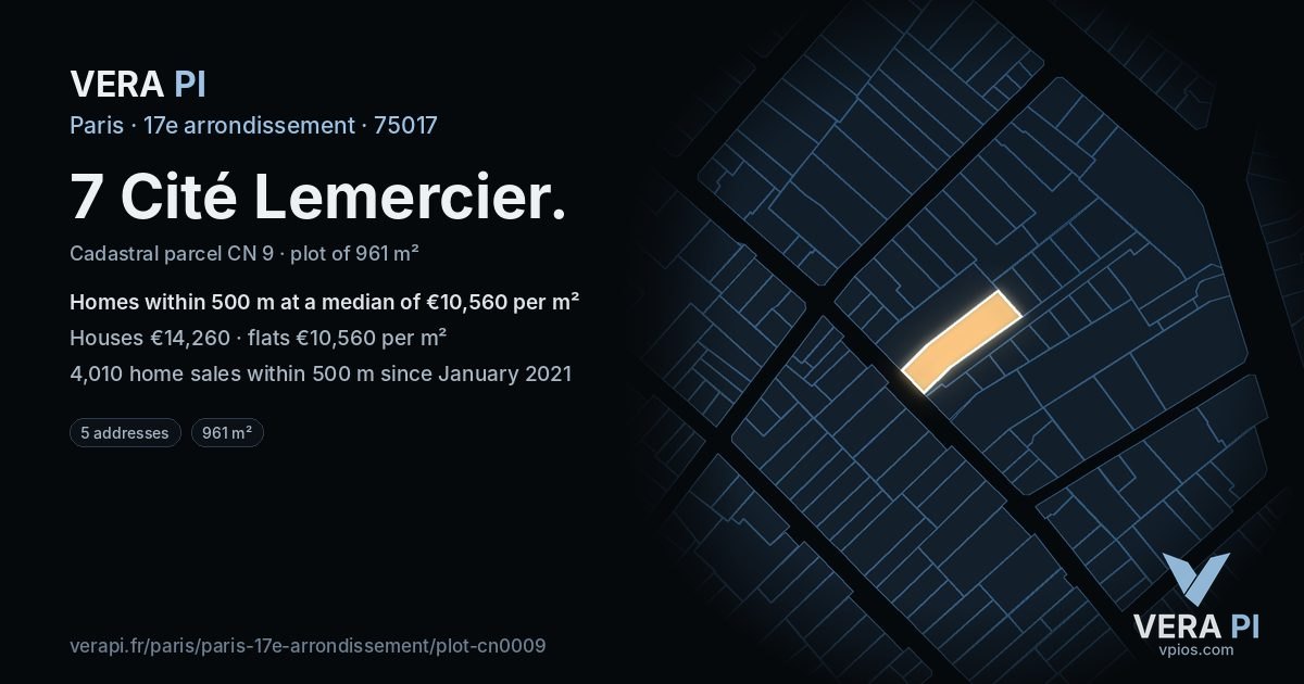 7 Cité Lemercier, 17e arrondissement at night – the plot lit, the parcels around coloured by the prices near them