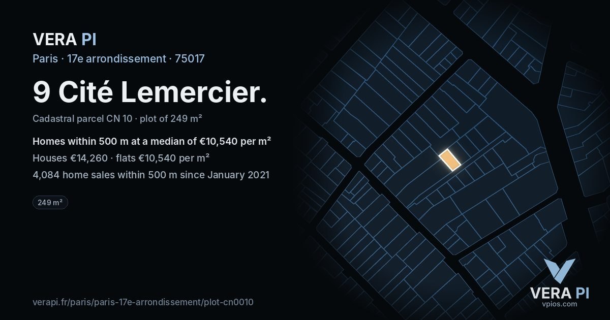 9 Cité Lemercier, 17e arrondissement at night – the plot lit, the parcels around coloured by the prices near them