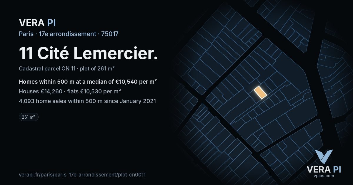 11 Cité Lemercier, 17e arrondissement at night – the plot lit, the parcels around coloured by the prices near them