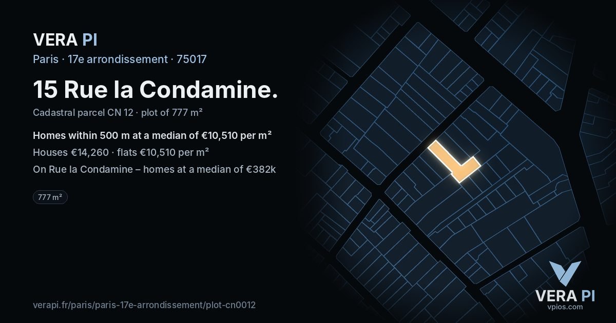 15 Rue la Condamine, 17e arrondissement at night – the plot lit, the parcels around coloured by the prices near them
