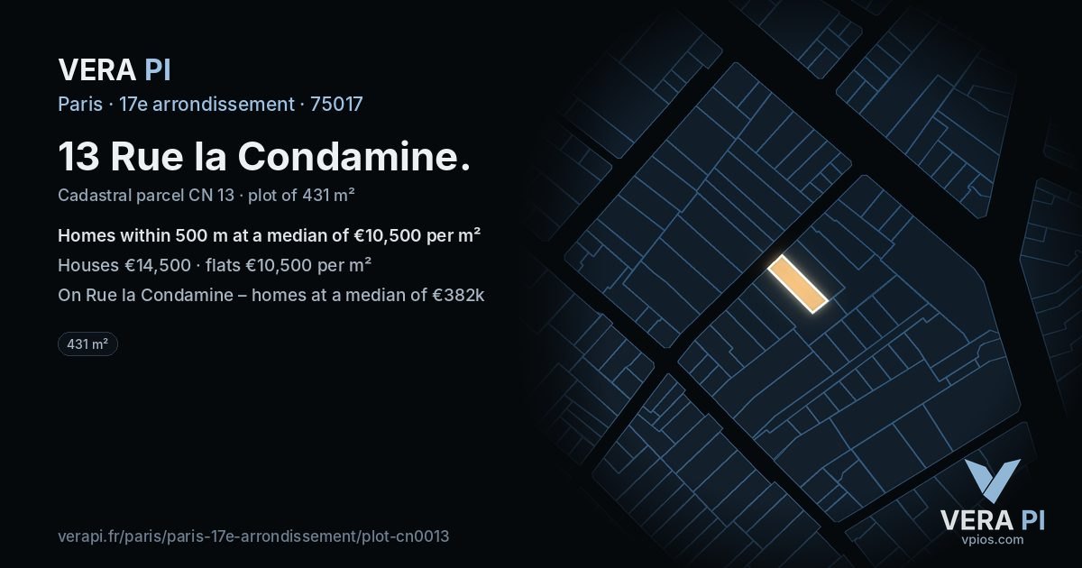 13 Rue la Condamine, 17e arrondissement at night – the plot lit, the parcels around coloured by the prices near them