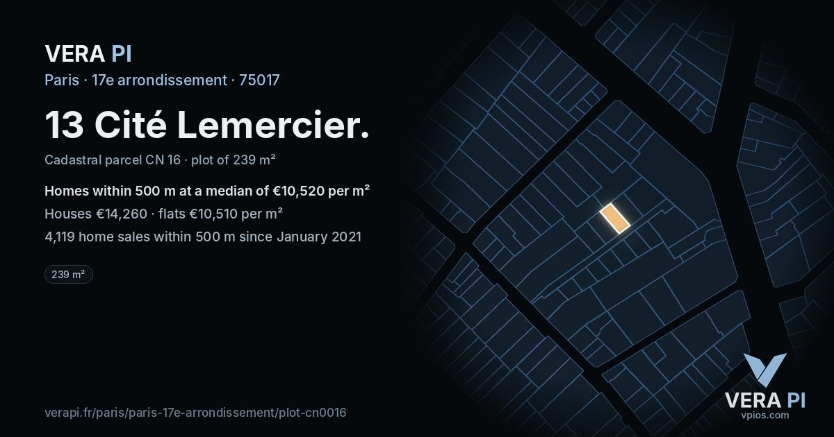 13 Cité Lemercier, 17e arrondissement at night – the plot lit, the parcels around coloured by the prices near them