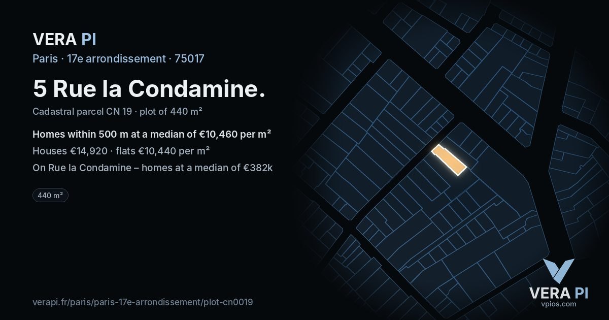 5 Rue la Condamine, 17e arrondissement at night – the plot lit, the parcels around coloured by the prices near them