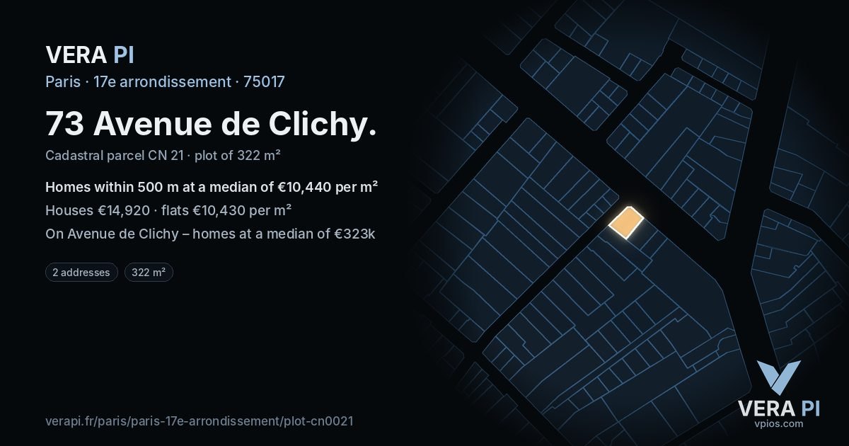 73 Avenue de Clichy, 17e arrondissement at night – the plot lit, the parcels around coloured by the prices near them