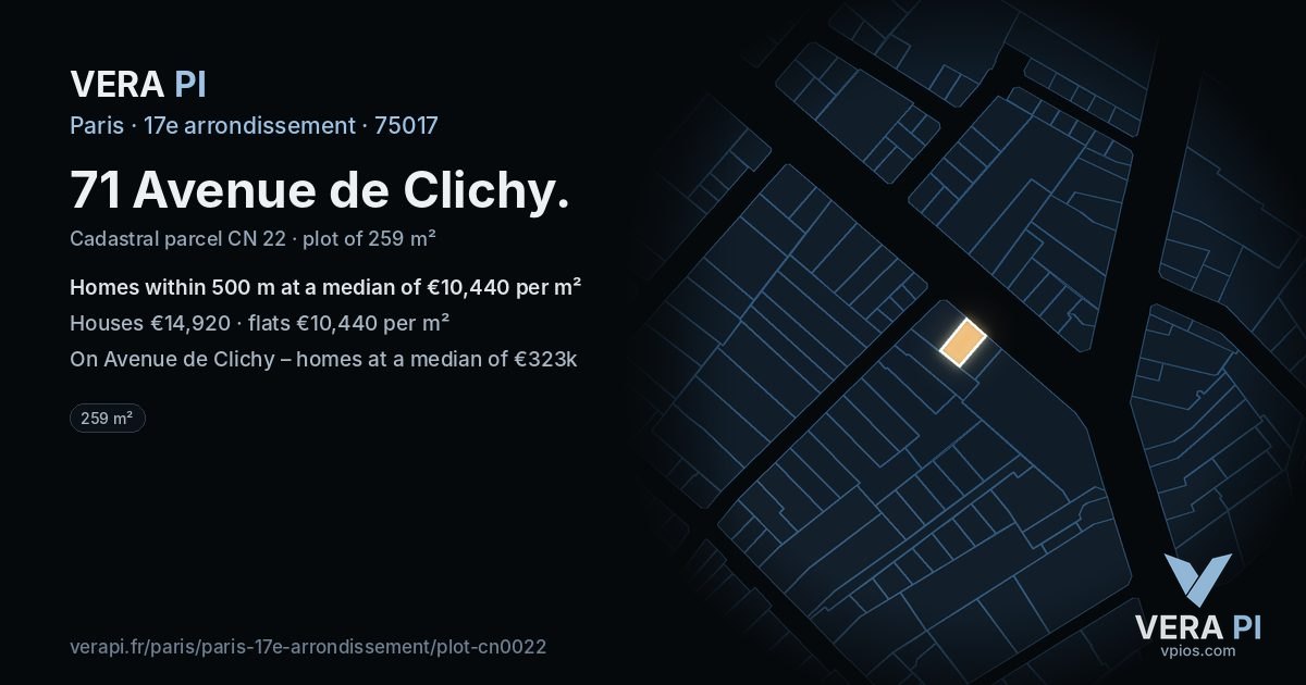 71 Avenue de Clichy, 17e arrondissement at night – the plot lit, the parcels around coloured by the prices near them