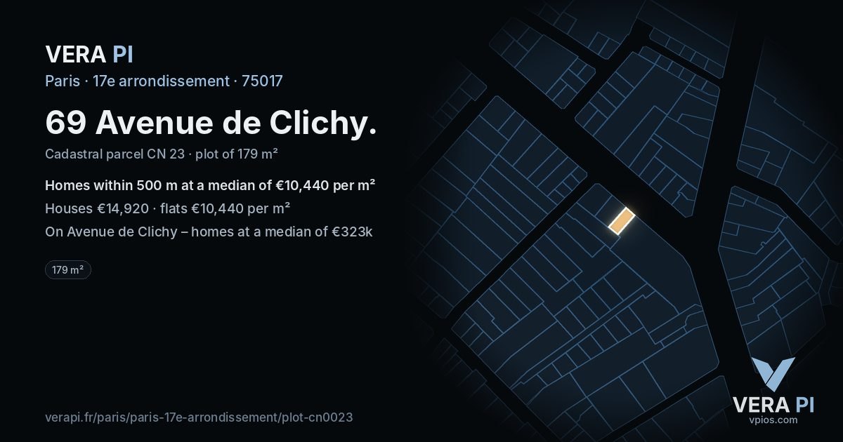 69 Avenue de Clichy, 17e arrondissement at night – the plot lit, the parcels around coloured by the prices near them