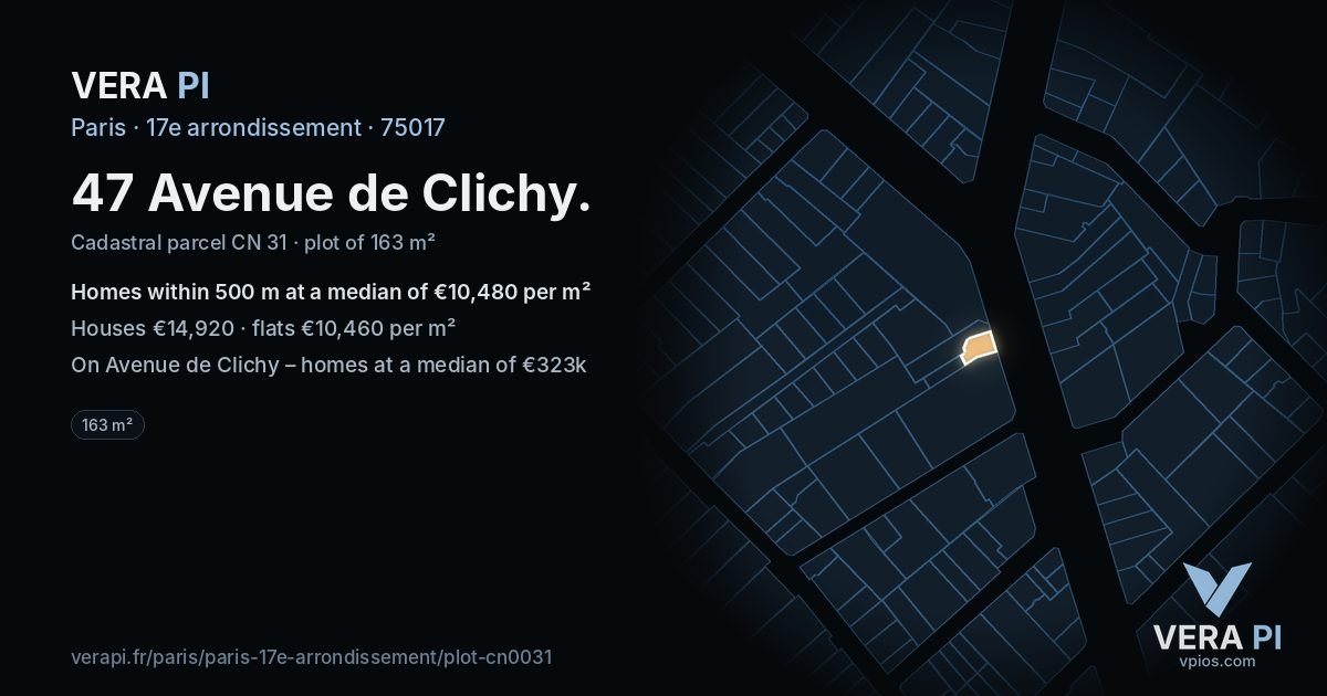 47 Avenue de Clichy, 17e arrondissement at night – the plot lit, the parcels around coloured by the prices near them