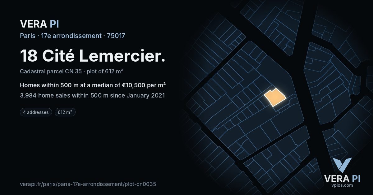 18 Cité Lemercier, 17e arrondissement at night – the plot lit, the parcels around coloured by the prices near them