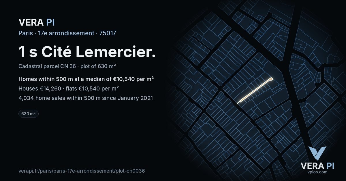 1 s Cité Lemercier, 17e arrondissement at night – the plot lit, the parcels around coloured by the prices near them