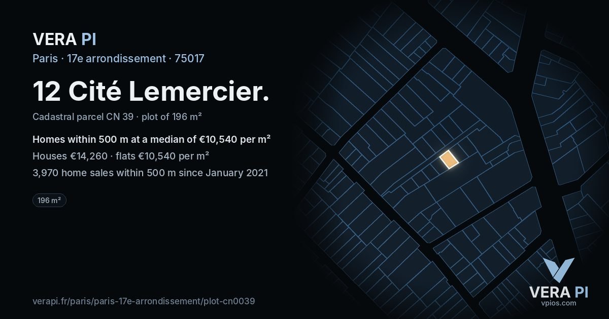 12 Cité Lemercier, 17e arrondissement at night – the plot lit, the parcels around coloured by the prices near them