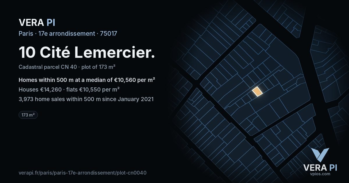 10 Cité Lemercier, 17e arrondissement at night – the plot lit, the parcels around coloured by the prices near them