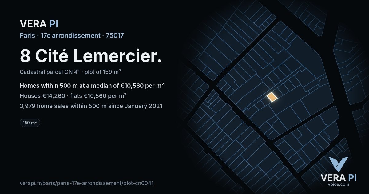 8 Cité Lemercier, 17e arrondissement at night – the plot lit, the parcels around coloured by the prices near them