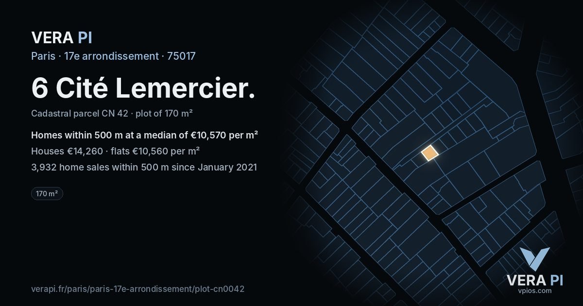 6 Cité Lemercier, 17e arrondissement at night – the plot lit, the parcels around coloured by the prices near them