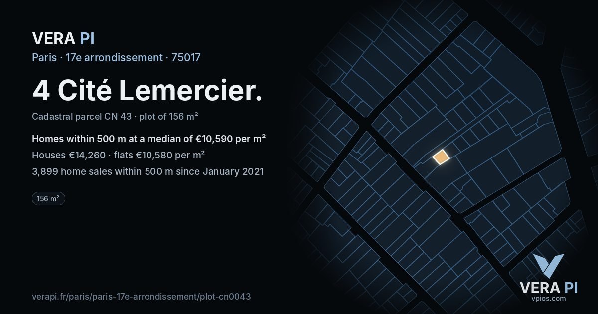 4 Cité Lemercier, 17e arrondissement at night – the plot lit, the parcels around coloured by the prices near them
