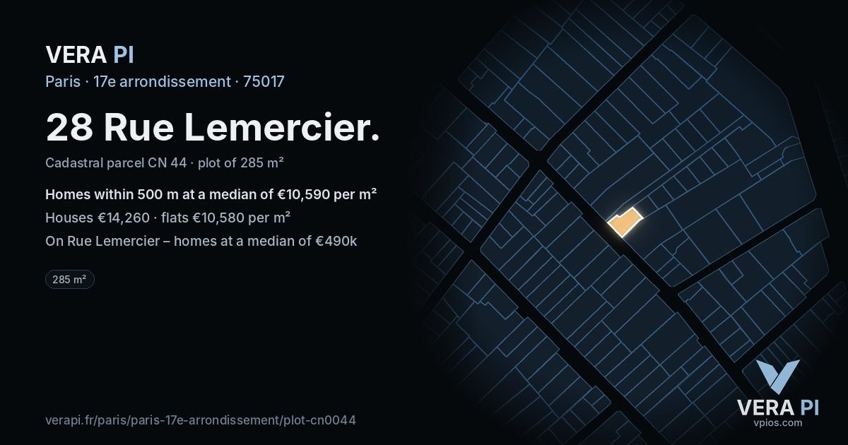 28 Rue Lemercier, 17e arrondissement at night – the plot lit, the parcels around coloured by the prices near them