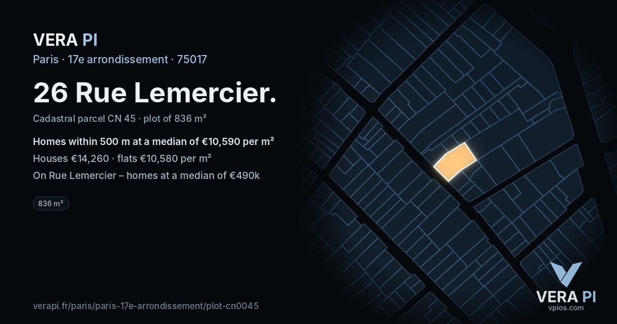 26 Rue Lemercier, 17e arrondissement at night – the plot lit, the parcels around coloured by the prices near them