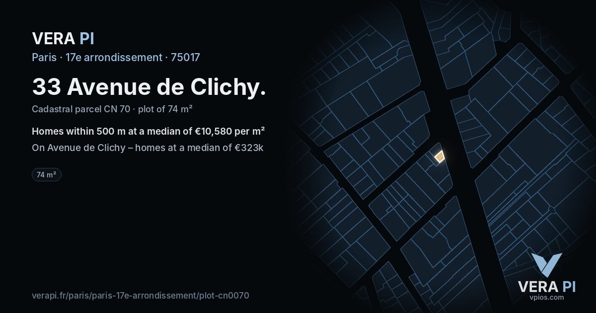 33 Avenue de Clichy, 17e arrondissement at night – the plot lit, the parcels around coloured by the prices near them