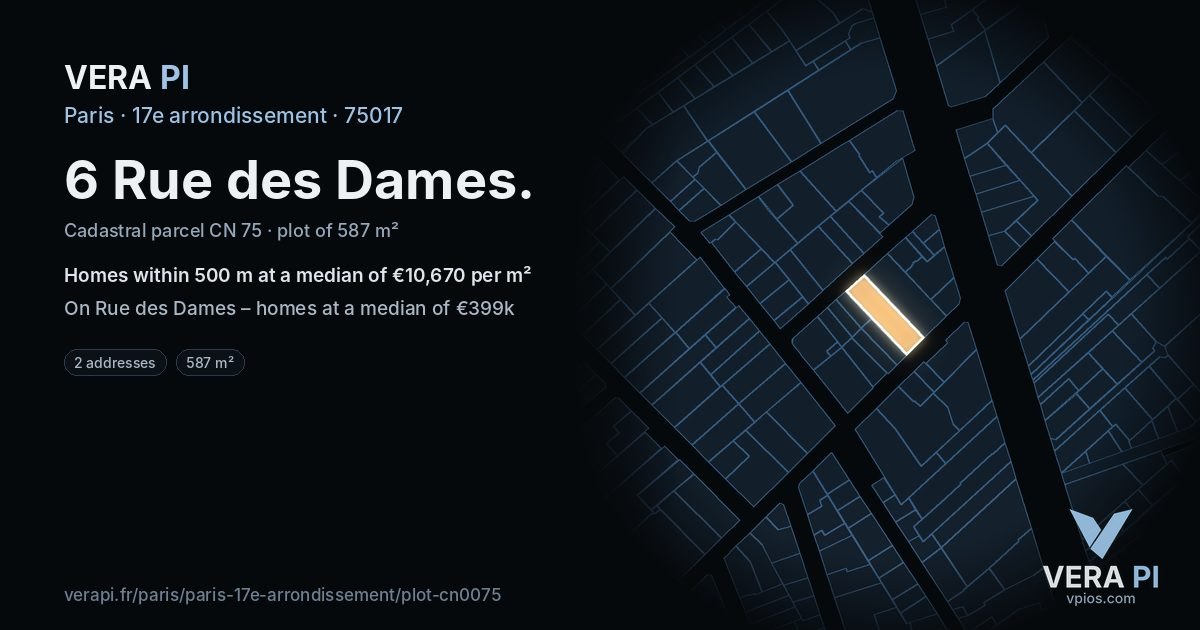 6 Rue des Dames, 17e arrondissement at night – the plot lit, the parcels around coloured by the prices near them