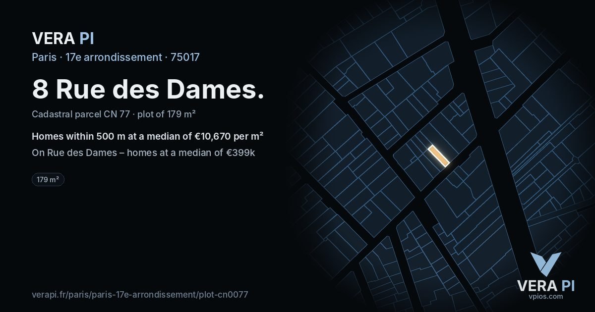 8 Rue des Dames, 17e arrondissement at night – the plot lit, the parcels around coloured by the prices near them