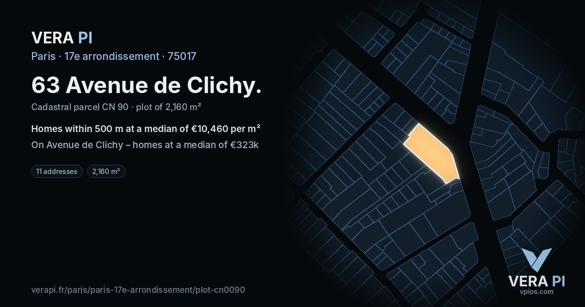 63 Avenue de Clichy, 17e arrondissement at night – the plot lit, the parcels around coloured by the prices near them