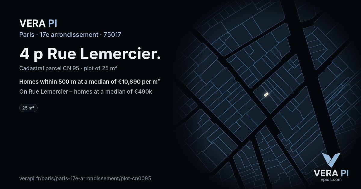 4 p Rue Lemercier, 17e arrondissement at night – the plot lit, the parcels around coloured by the prices near them