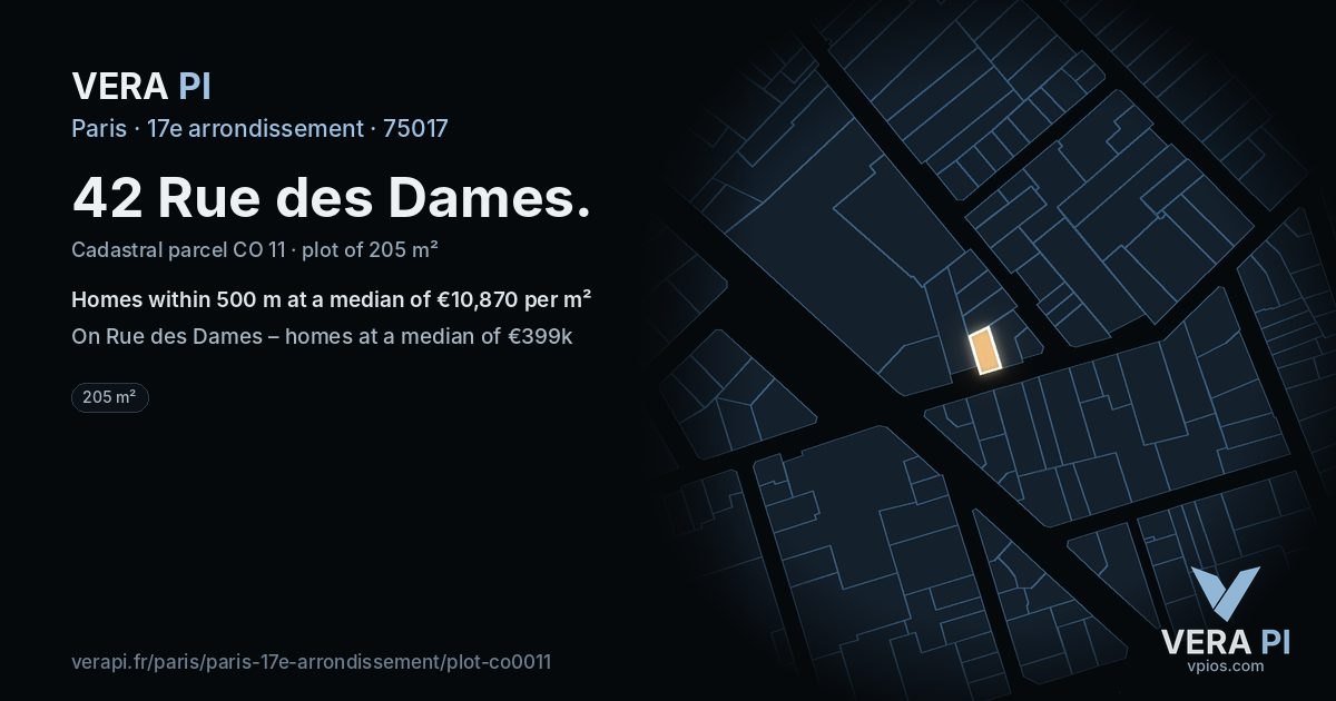 42 Rue des Dames, 17e arrondissement at night – the plot lit, the parcels around coloured by the prices near them