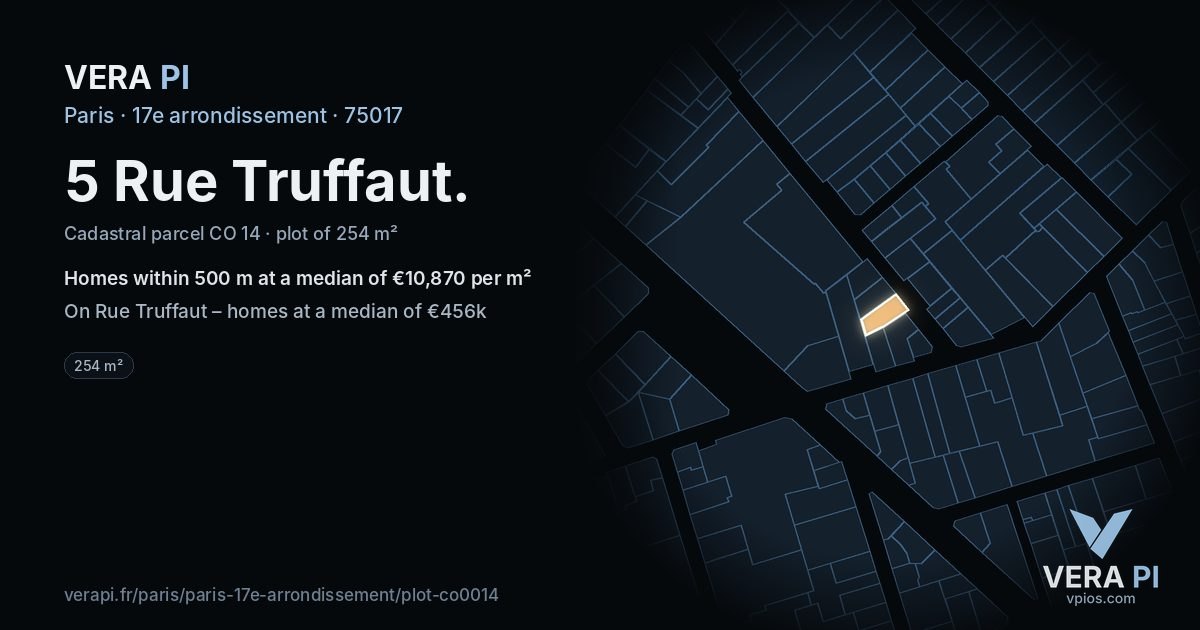 5 Rue Truffaut, 17e arrondissement at night – the plot lit, the parcels around coloured by the prices near them