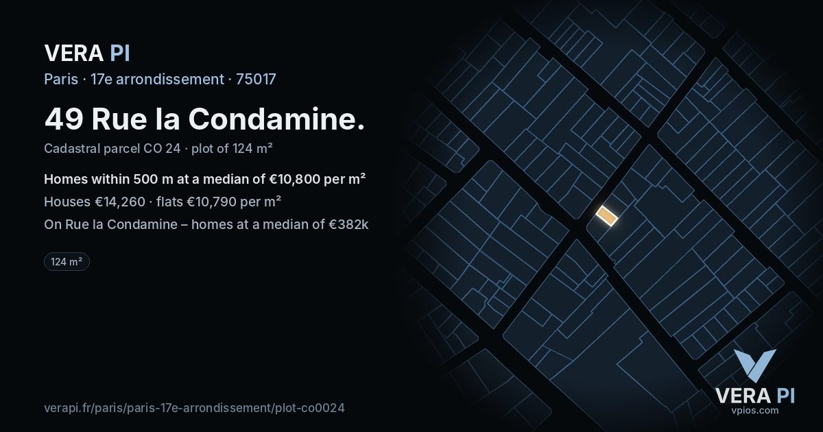 49 Rue la Condamine, 17e arrondissement at night – the plot lit, the parcels around coloured by the prices near them