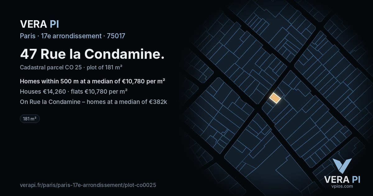 47 Rue la Condamine, 17e arrondissement at night – the plot lit, the parcels around coloured by the prices near them