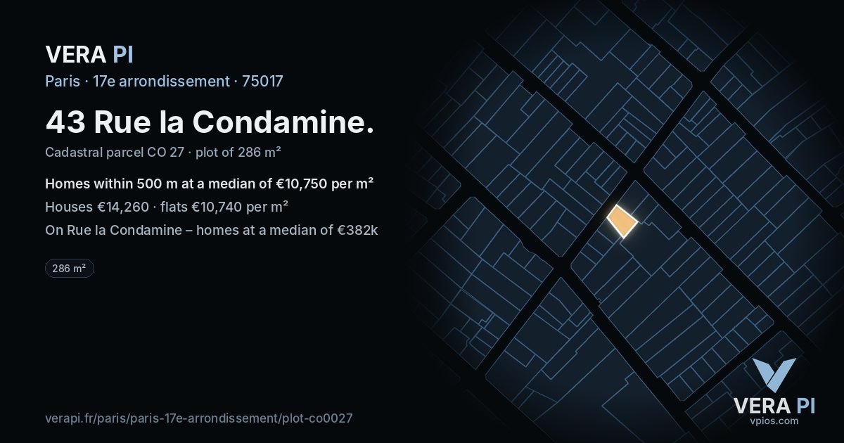 43 Rue la Condamine, 17e arrondissement at night – the plot lit, the parcels around coloured by the prices near them
