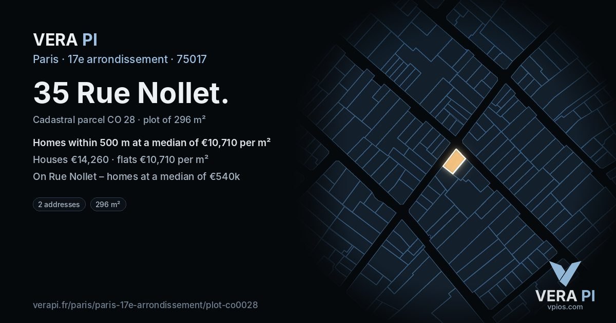35 Rue Nollet, 17e arrondissement at night – the plot lit, the parcels around coloured by the prices near them