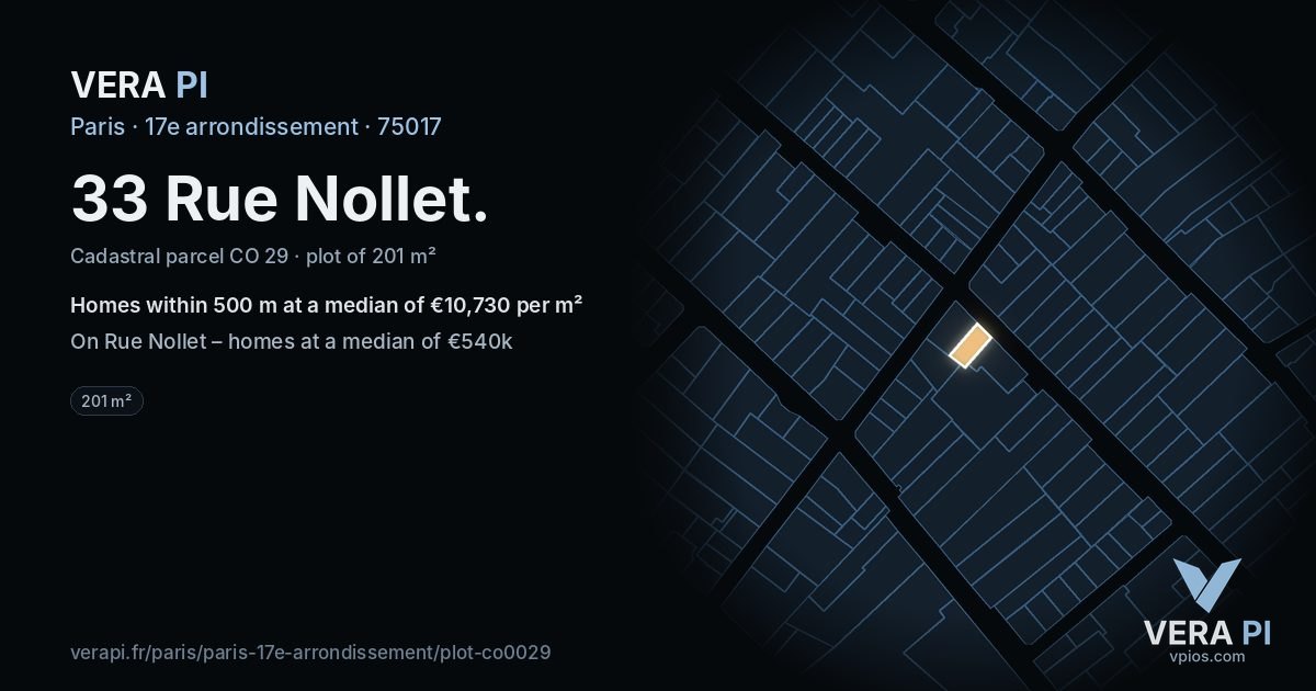 33 Rue Nollet, 17e arrondissement at night – the plot lit, the parcels around coloured by the prices near them
