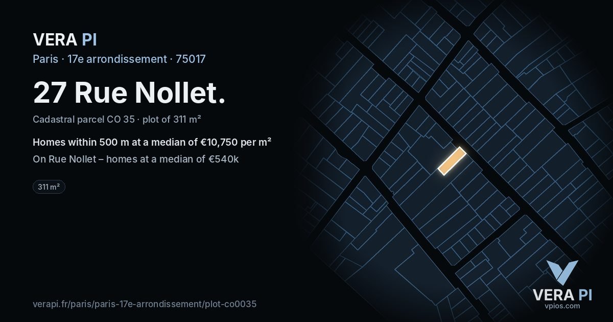 27 Rue Nollet, 17e arrondissement at night – the plot lit, the parcels around coloured by the prices near them