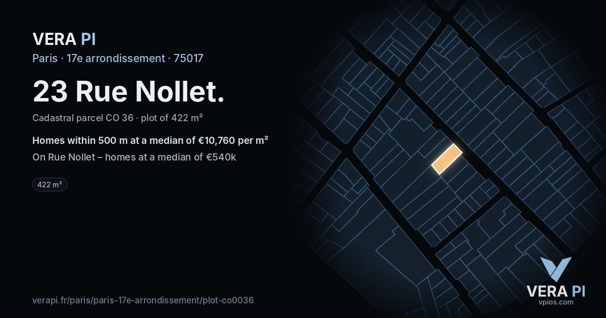 23 Rue Nollet, 17e arrondissement at night – the plot lit, the parcels around coloured by the prices near them