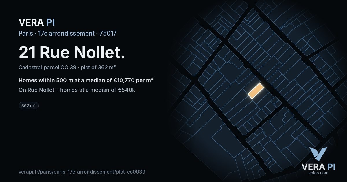 21 Rue Nollet, 17e arrondissement at night – the plot lit, the parcels around coloured by the prices near them