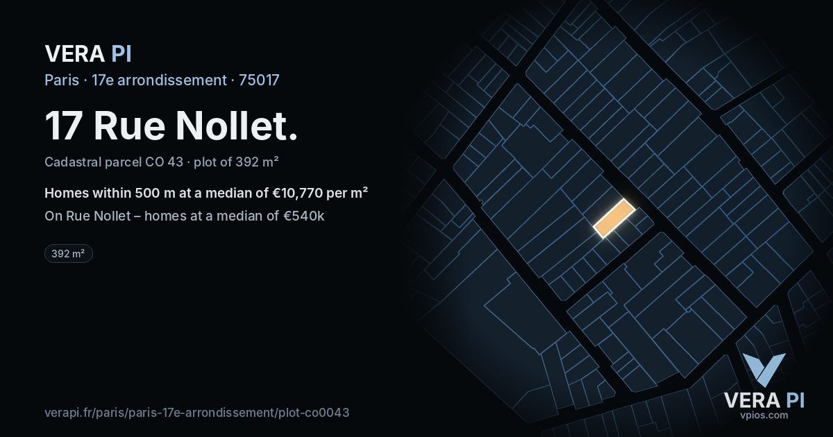 17 Rue Nollet, 17e arrondissement at night – the plot lit, the parcels around coloured by the prices near them