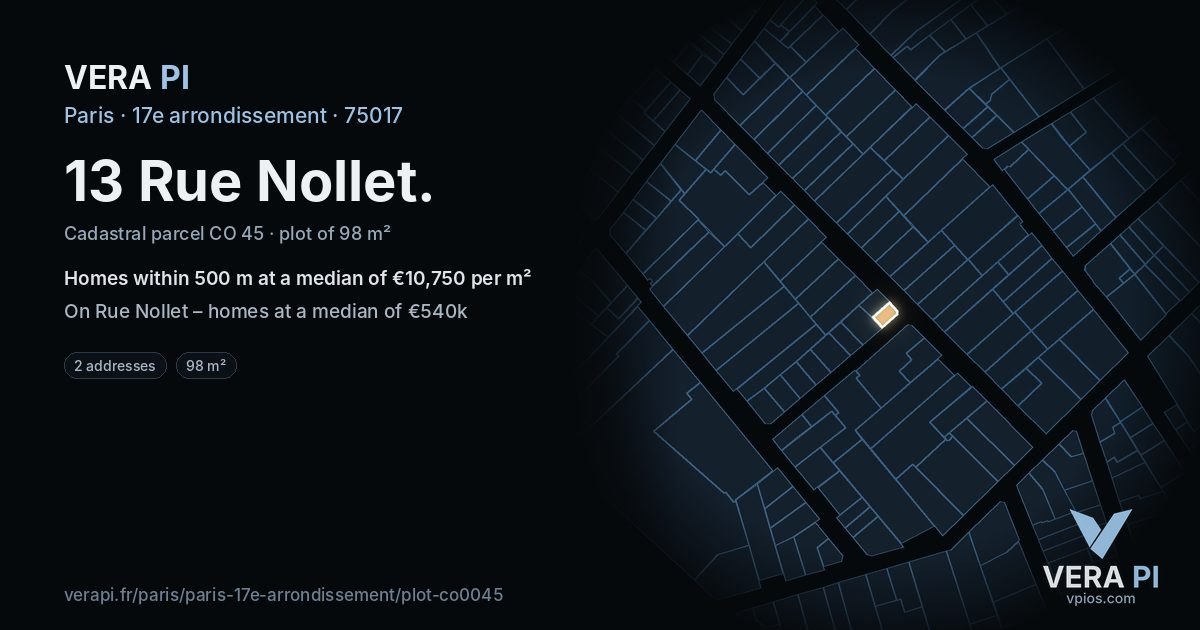 13 Rue Nollet, 17e arrondissement at night – the plot lit, the parcels around coloured by the prices near them
