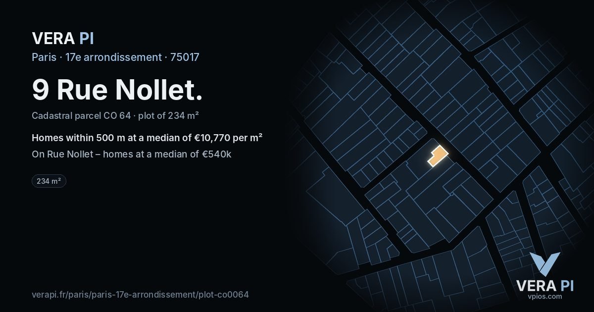9 Rue Nollet, 17e arrondissement at night – the plot lit, the parcels around coloured by the prices near them