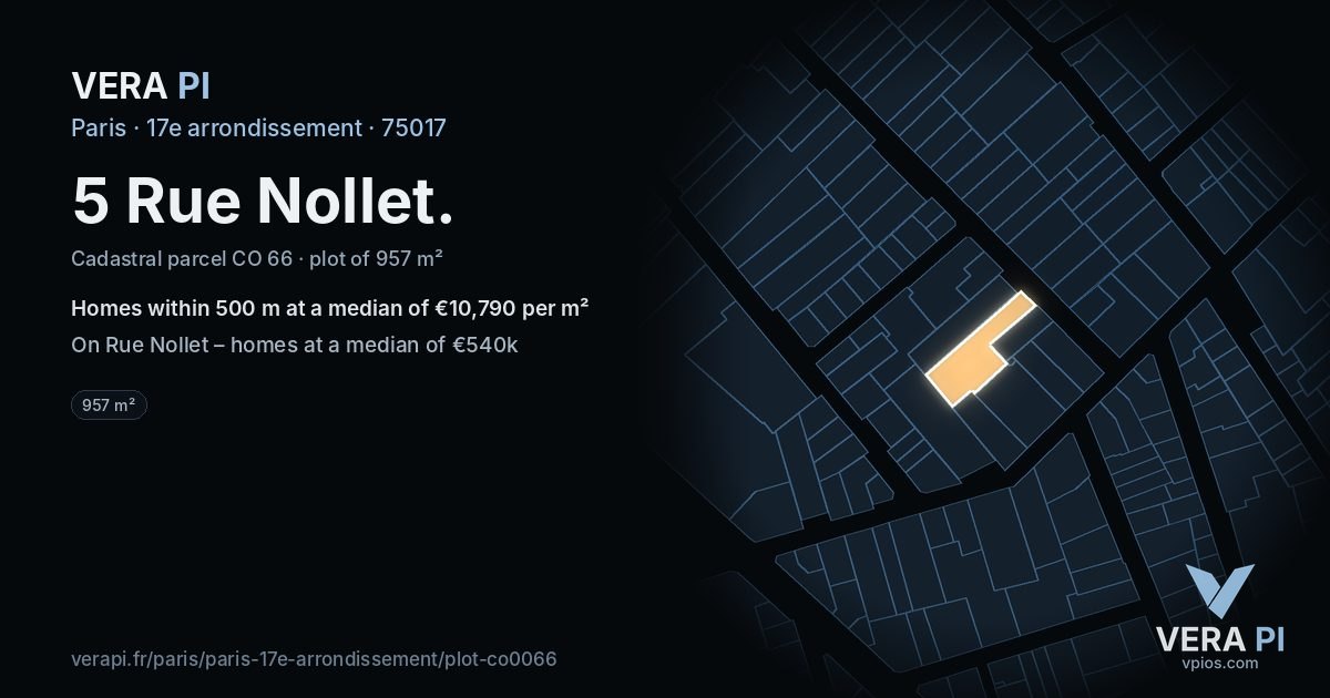 5 Rue Nollet, 17e arrondissement at night – the plot lit, the parcels around coloured by the prices near them