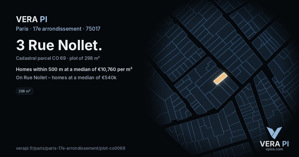 3 Rue Nollet, 17e arrondissement at night – the plot lit, the parcels around coloured by the prices near them