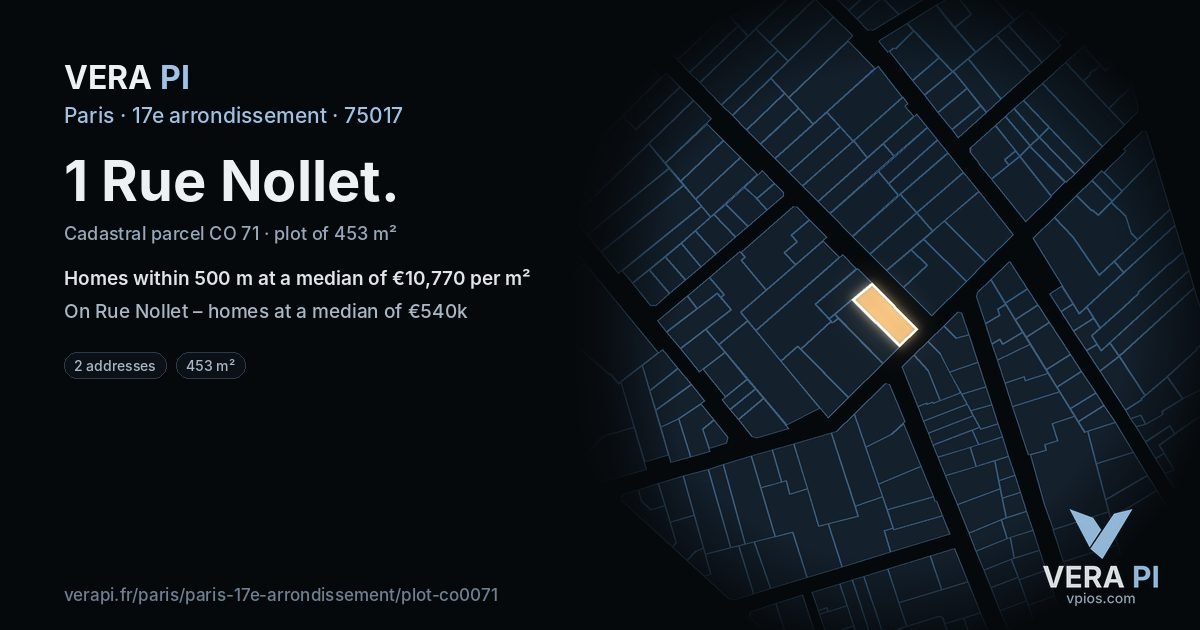 1 Rue Nollet, 17e arrondissement at night – the plot lit, the parcels around coloured by the prices near them
